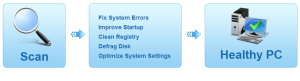 fix windowns