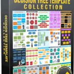 Decision Tree Template Collection