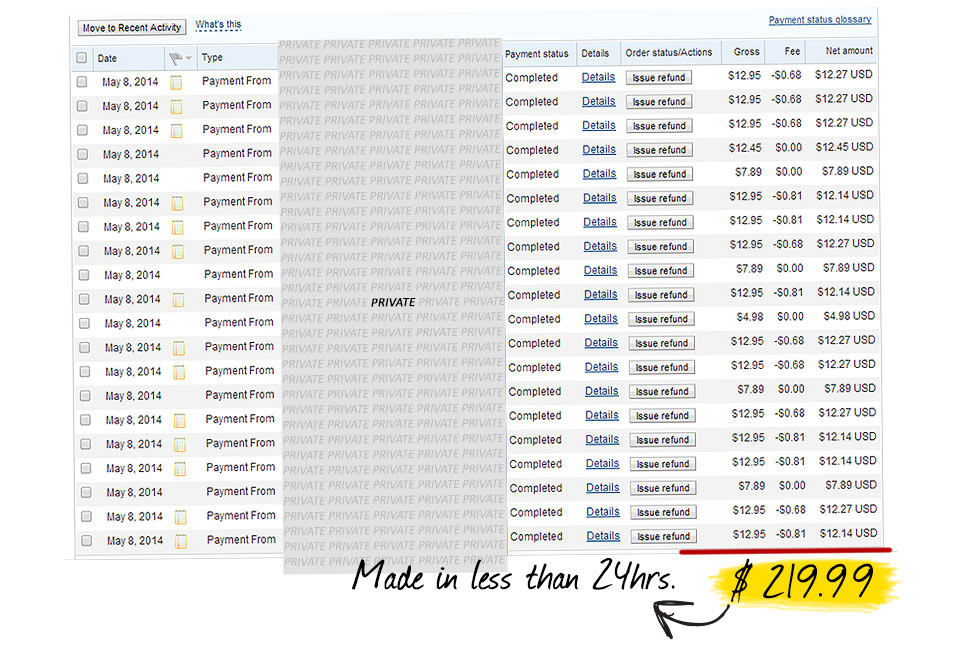 IMfinite Wealth System Review Profit