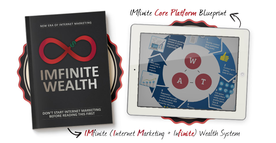 IMfinite Wealth System Review