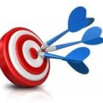 Local SEO Industry Current Status and Future Projections