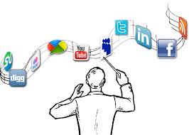 Social Media Marketing And Facebook - Why You Need A Profile