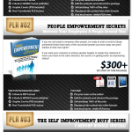 4 For 1 Personal Development PLR Package Review