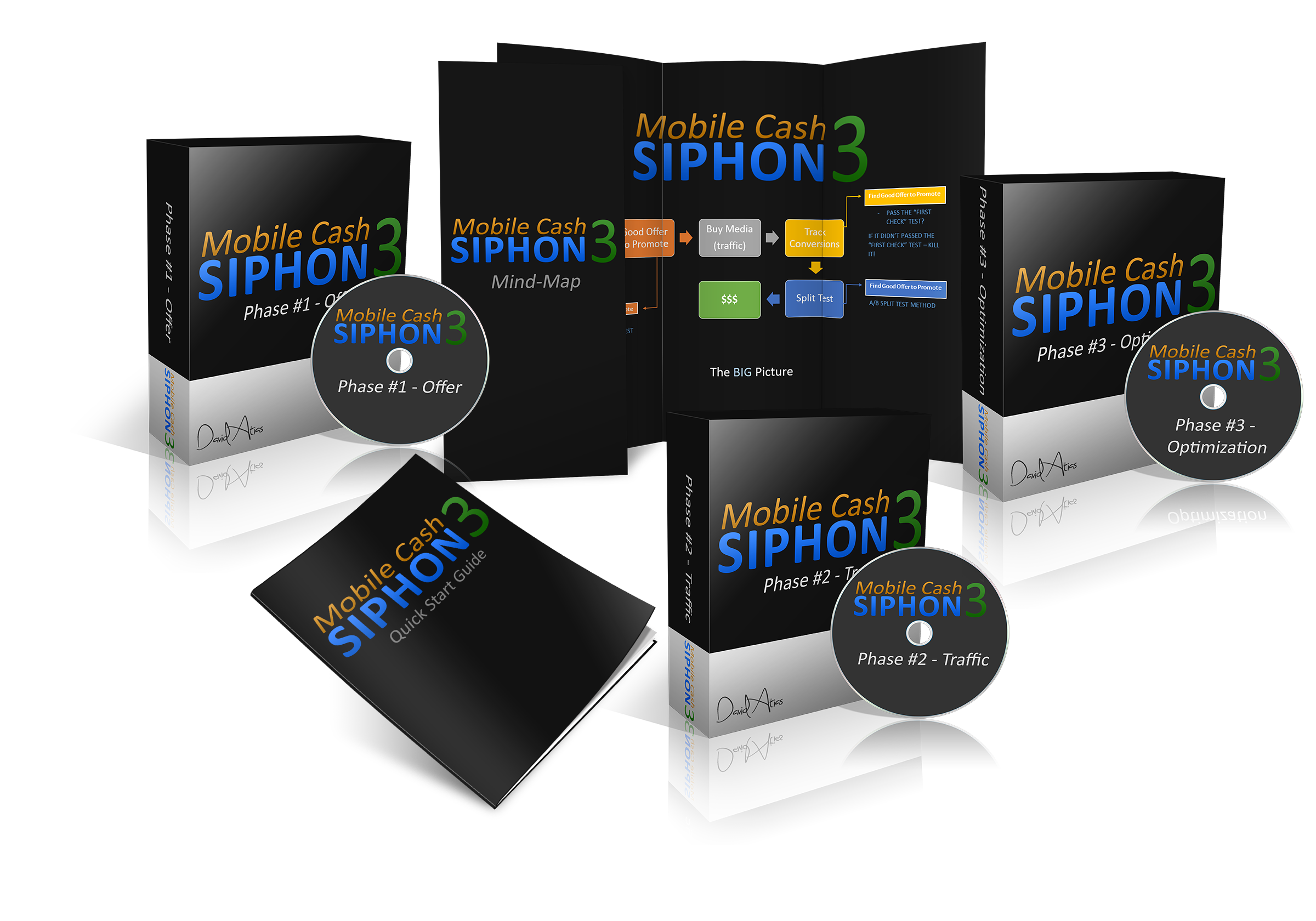Mobile Cash Siphon V3.0 Review
