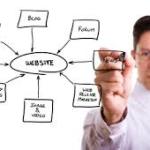 Get Accepted By Any CPA Affiliate Network With These Ideas